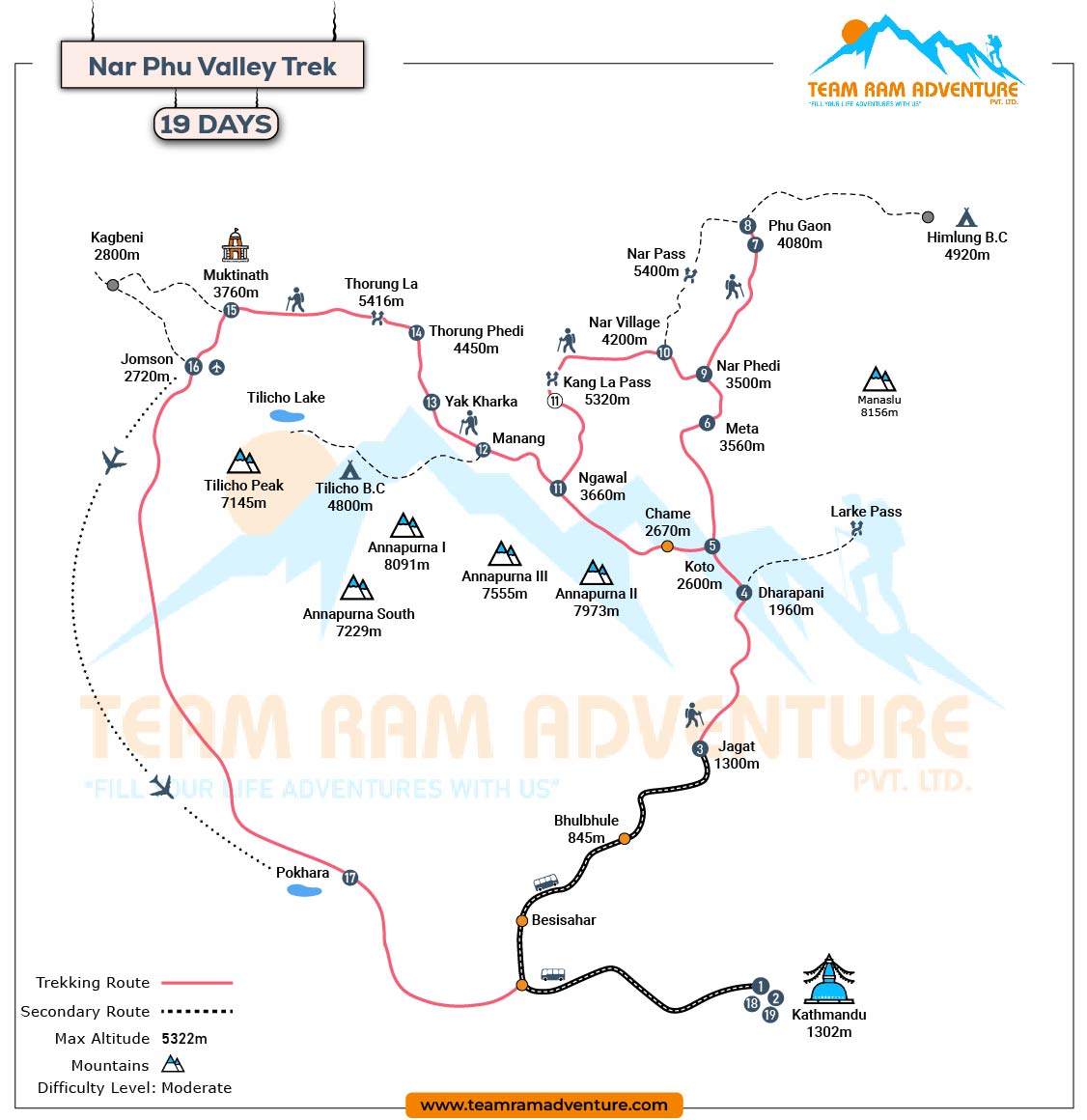route map